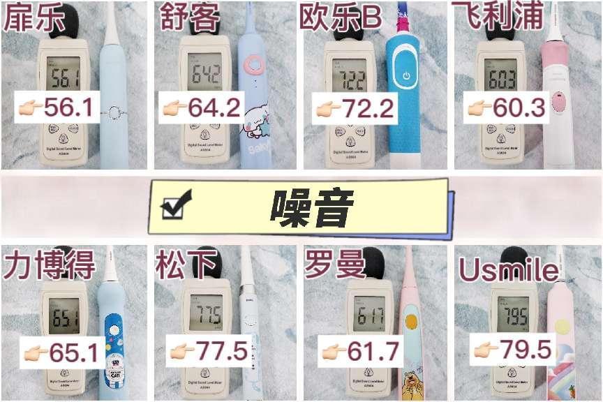 u型儿童电动牙刷真的能刷干净吗,usmile电动牙刷清洁力