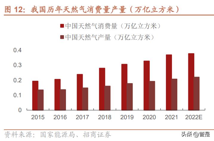 金卡智能研报,金卡智能核心技术