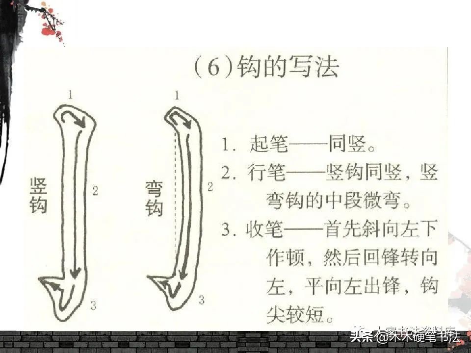 柳体基本笔画教学PPT课件