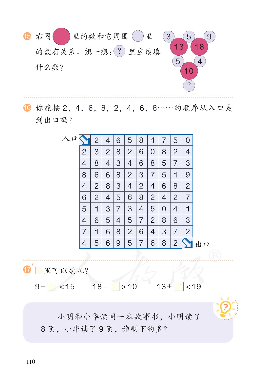 广东小学一年级数学上册课本,北师大版一年级数学上册课本