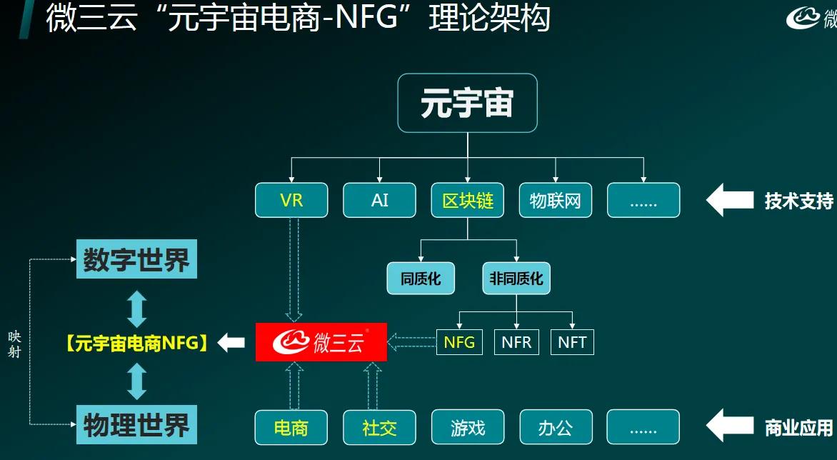 营销最牛引流商业模式,新商业盈利模式引流方法