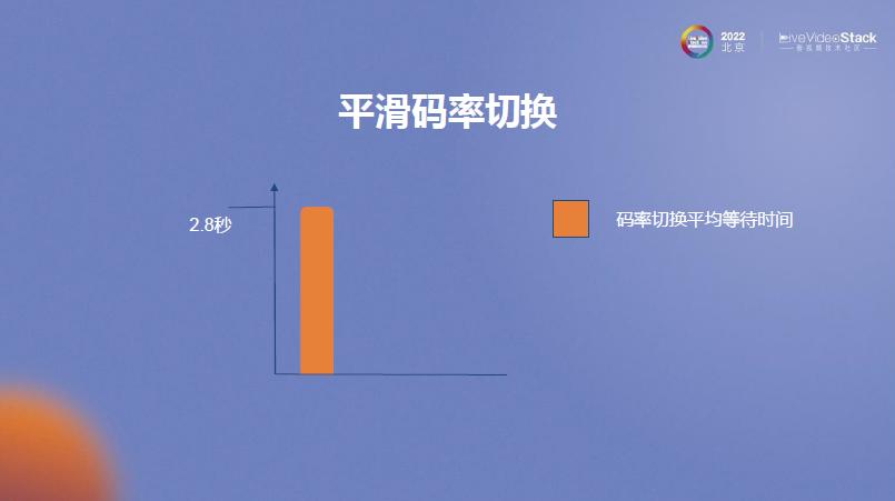 mxplayer本地视频,mxplayer播放视频优化