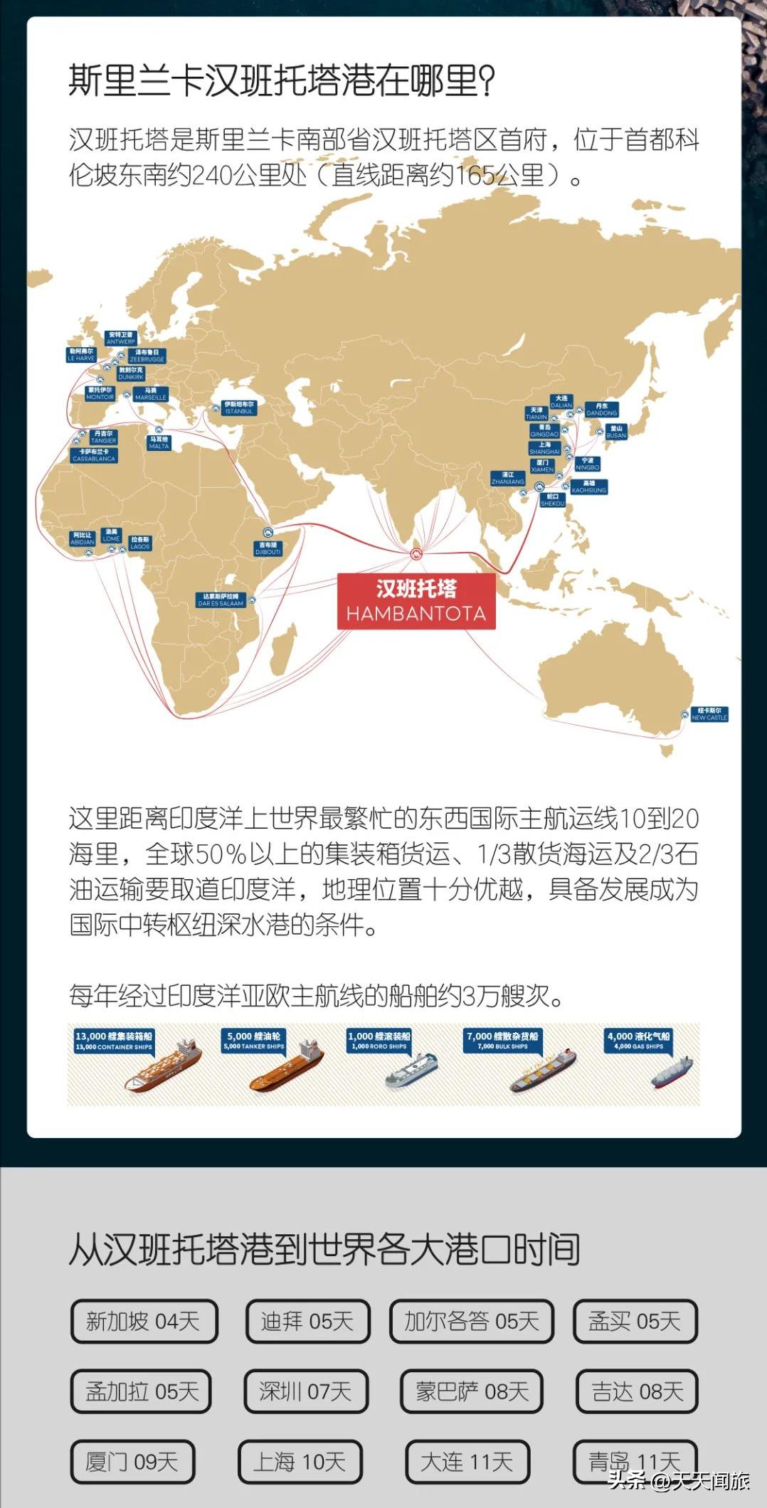 斯里兰卡国家破产的启示,斯里兰卡国家破产的危害
