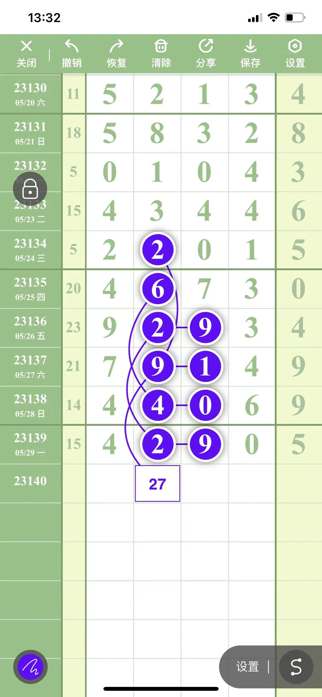 5月6日排列五排列三规律数据信息,2022年5月3日排列五规律分析