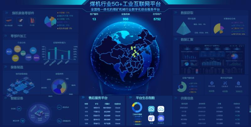 赋能数字化转型与设备运维,赋能高质量发展推进数字化转型