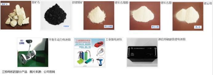 赣锋锂业和天齐锂业哪家强,天齐锂业和赣锋锂业双雄之争