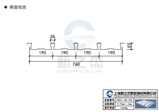 新之杰YXB51-190-760缩口压型钢板获普陀医院感染楼扩建工程选用