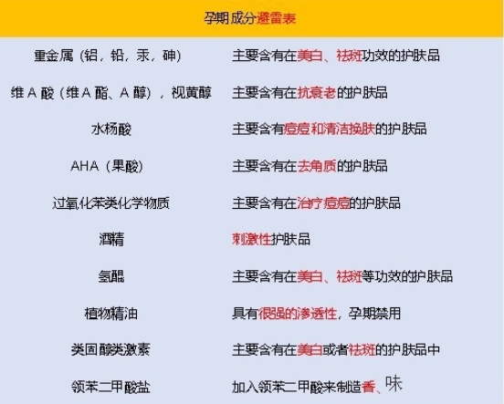 孕期护肤品热门水乳测评,孕妇可以用的护肤水乳保湿产品