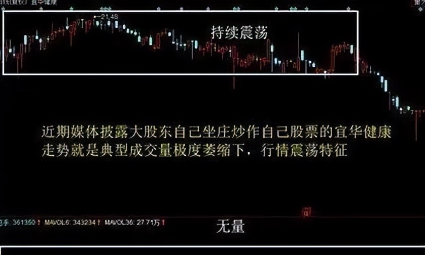 长期持一只股票做t的方法和技巧,中国股市赚钱的人占多少
