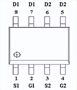 LED显示屏知识产权,led显示屏知识详解