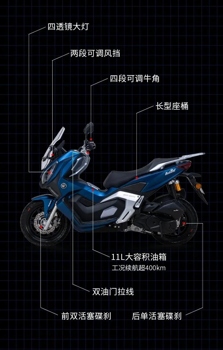 外观硬朗、配置硬核，ADV踏板再添实力选手，嘉陵酷可山猫上市