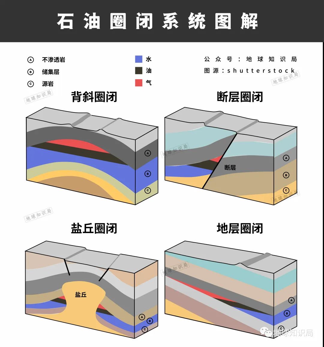 中东土豪的钱,中东土豪有多少资产