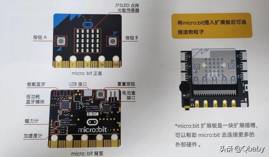 儿童创意编程和硬件编程,爱上数学免费课程