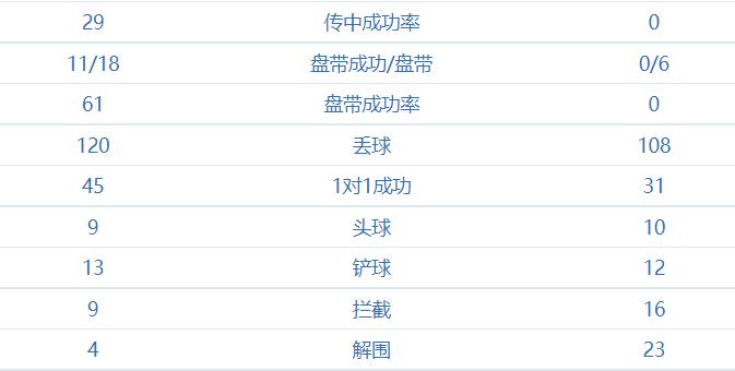 历届世界杯亚洲都有几个参赛名额,世界杯2022赛程表参赛球队一览表