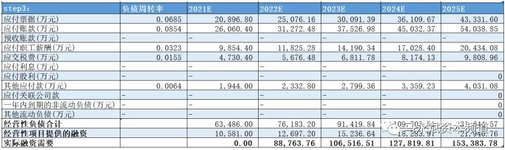 国瓷材料估值杀跌,国瓷材料为何三季报大跌
