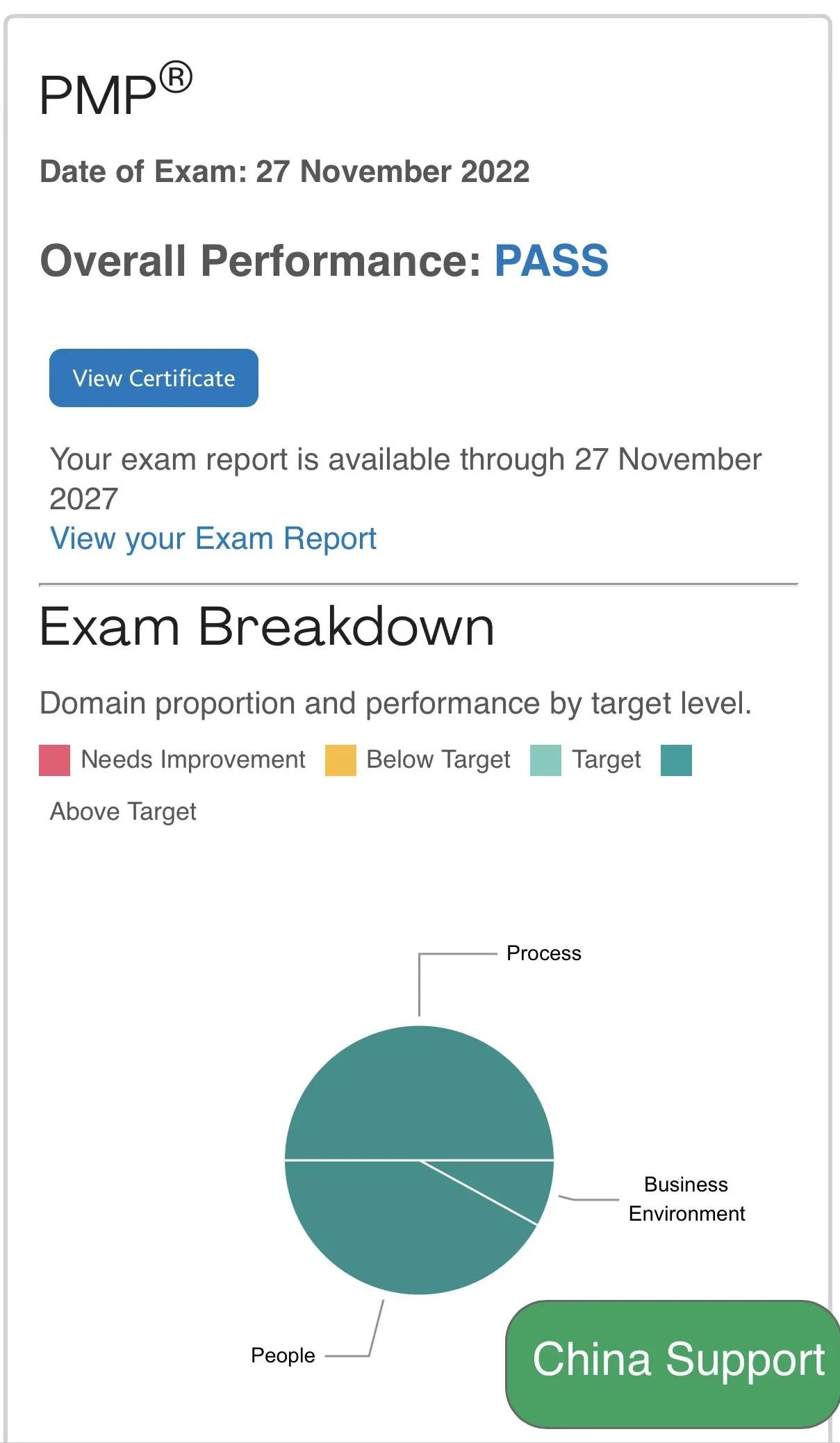 一个月的时间怎么准备pmp考试,pmp备考的经历体验以及一点方法