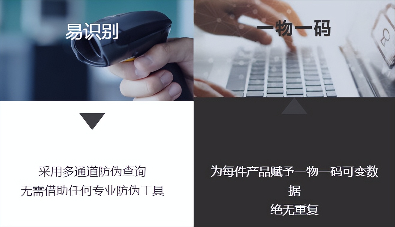 防伪码就不能造假吗,防伪码防伪技术