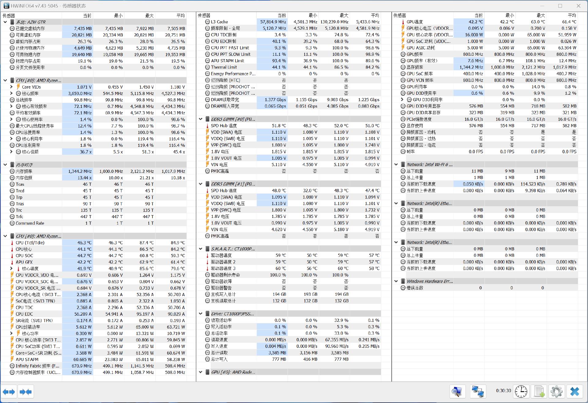 amd锐龙77840hs迷你主机拆解,amd7840h迷你主机显卡测评