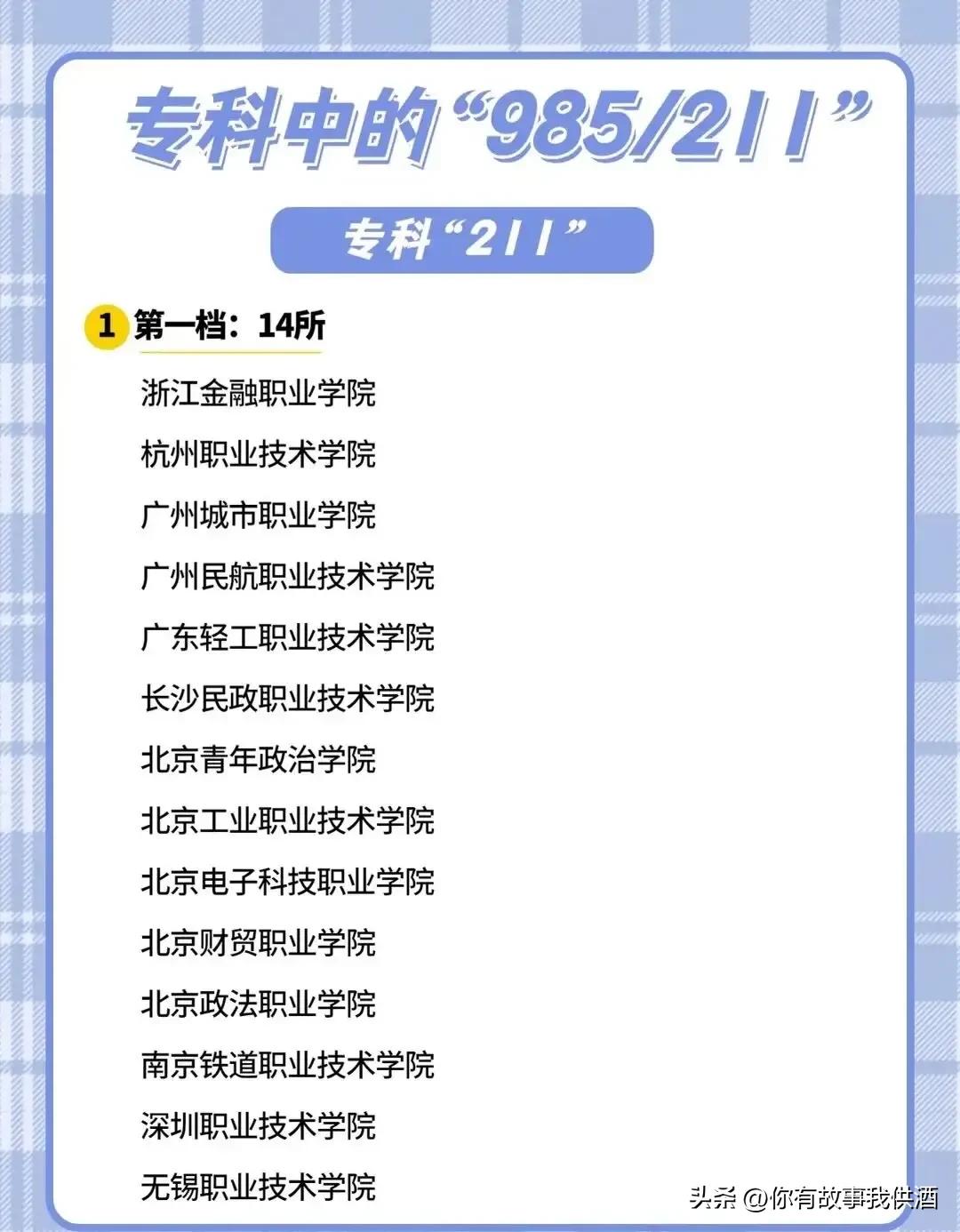 湖南大专高职院校排名最新,湖南高职专科学校在全国排行榜