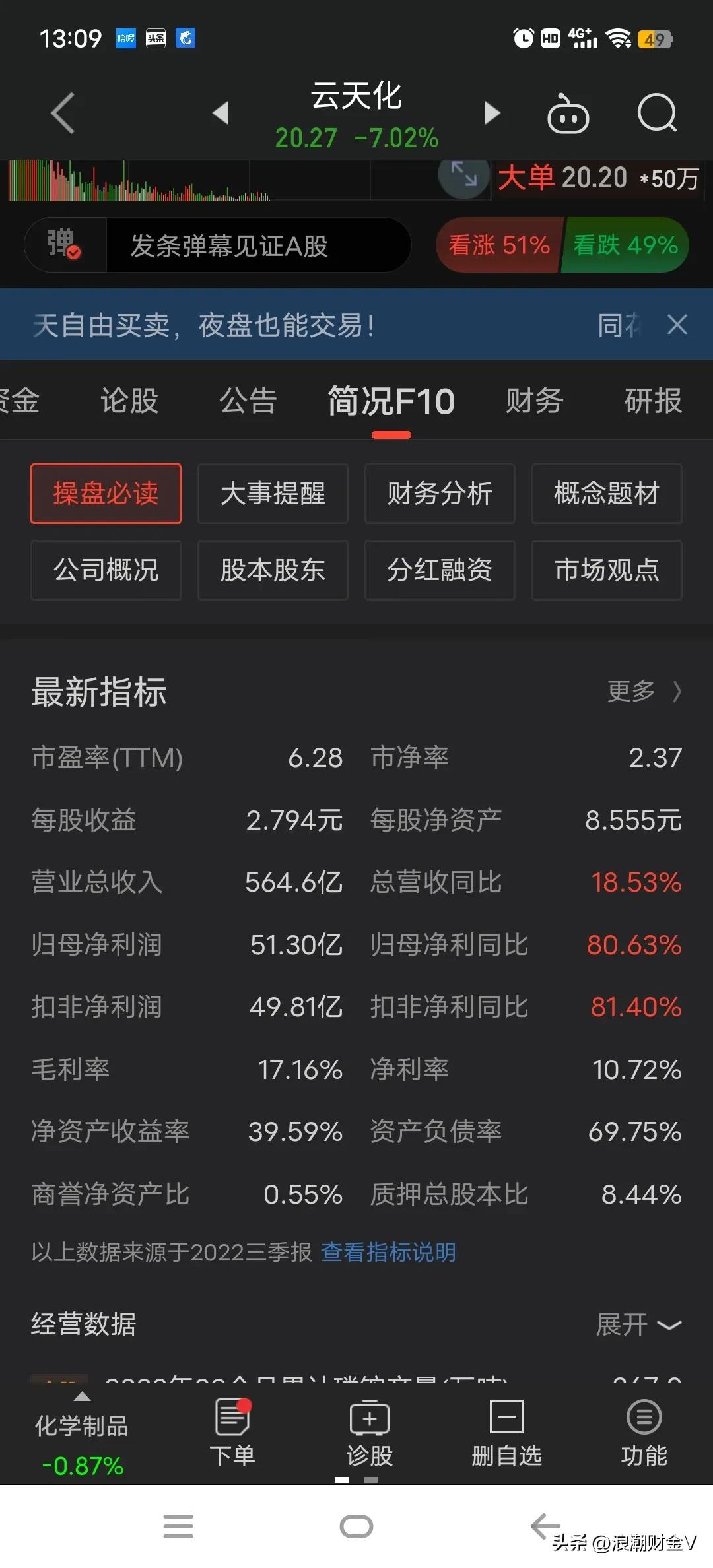 云天化股票还会涨到50元吗,云天化增发300亿预案