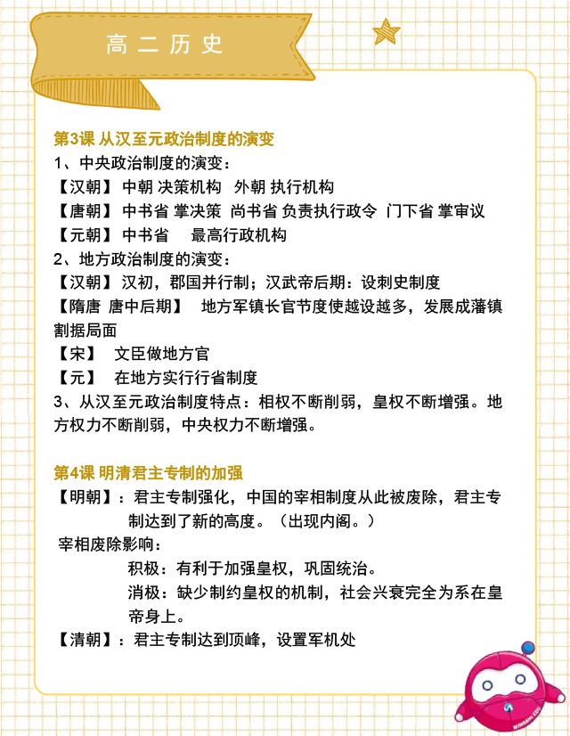 历史高三复习资料教辅,陕西高二历史会考真题试卷及答案