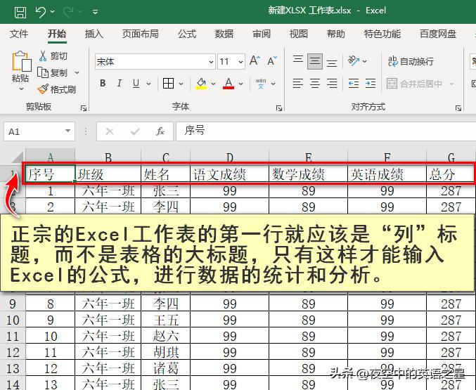 如何在excel中打印课程表格,excel表格打印技能大全