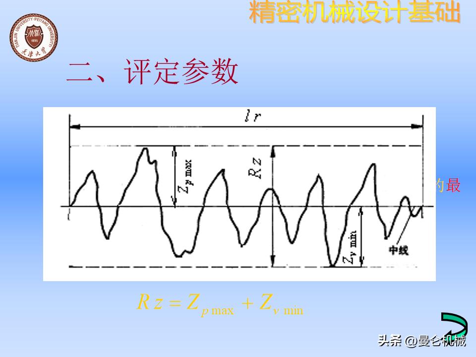 机械零件怎么设计才美观,精密设备怎么设计