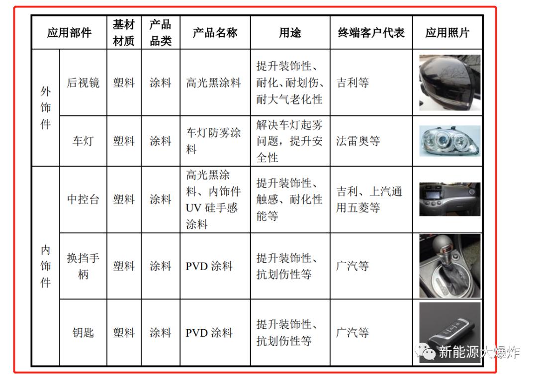 现在a股有翻倍潜力的个股,a股未来二年最有望翻倍潜力股