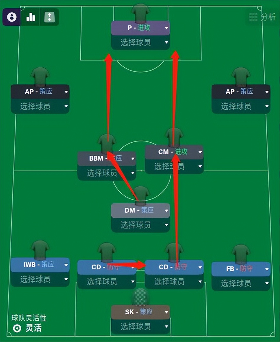 战术板足球教学,战术板足球怎么弄