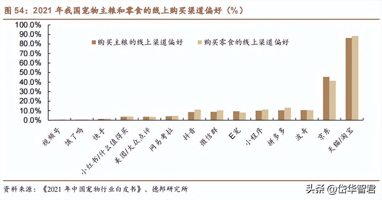 中宠食品股份股票行情,宠物概念股一览中宠股份