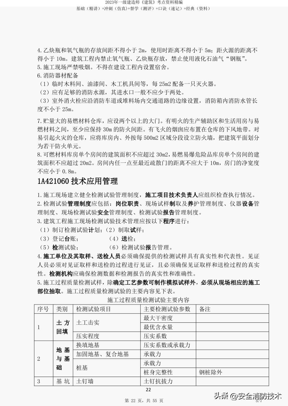 2024年一级建造师建筑主要背诵点,2022一级建造师考点预测