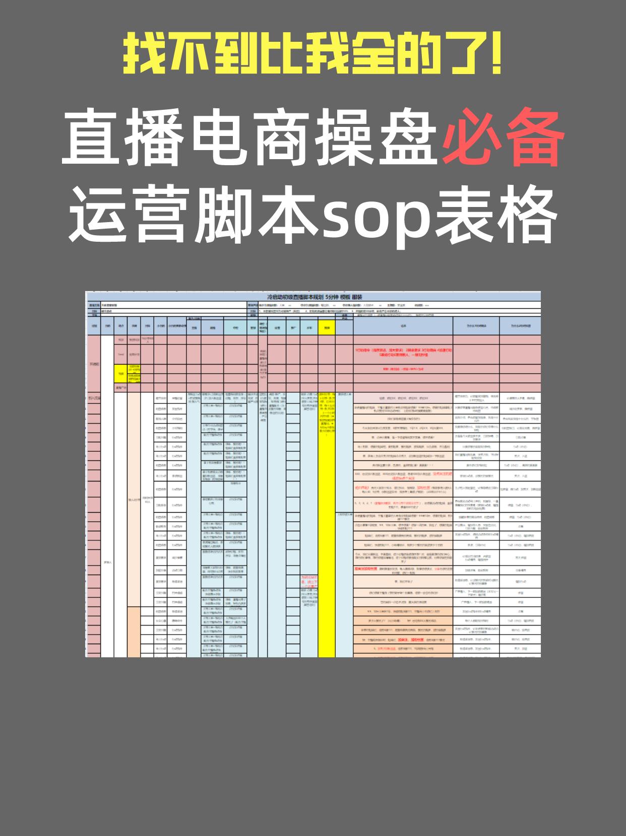 直播带货零基础全部教程话术文案,电商带货主播新手要学习什么
