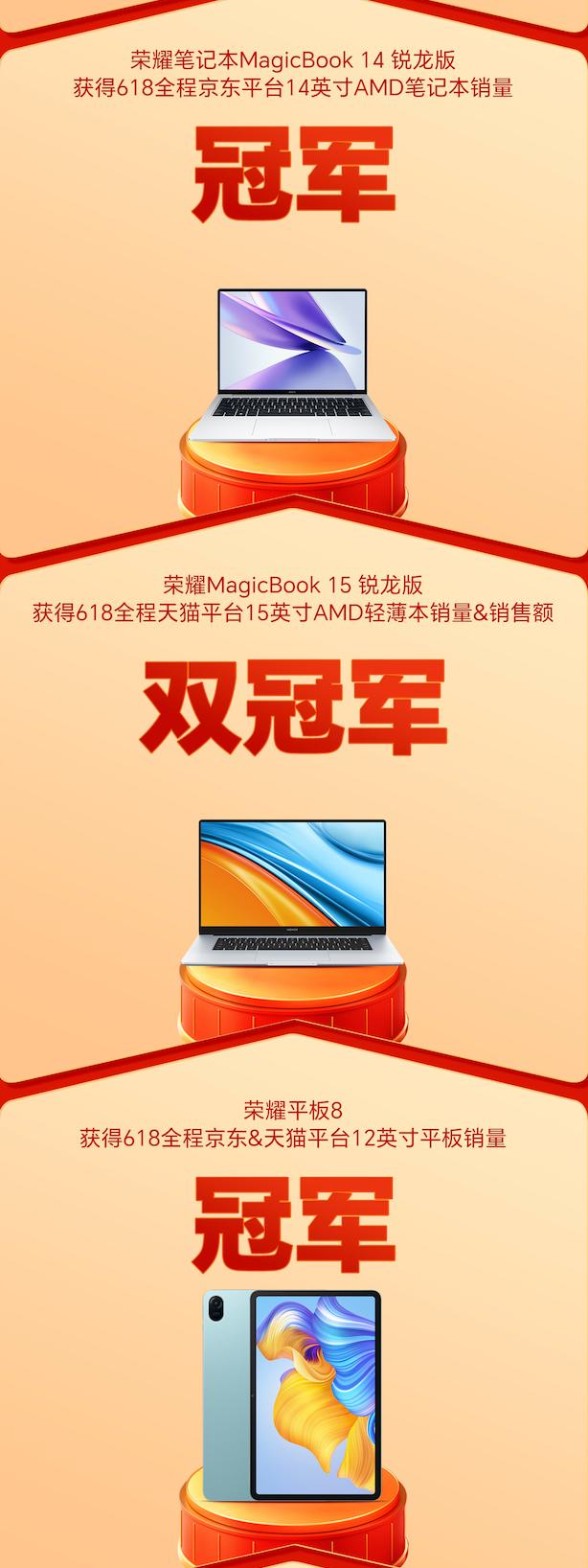 在最“卷”的618，解构荣耀的“高质量增长”样本
