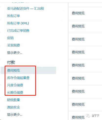 亚马逊新品快速推广方案,循序渐进的亚马逊新品推广思路