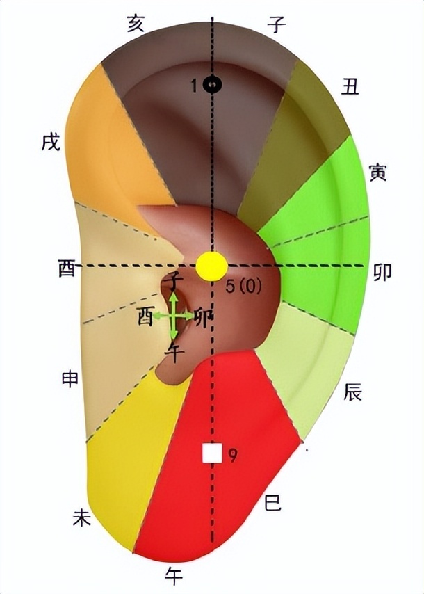 表情不受管理怎么办,表情不受控制是什么病