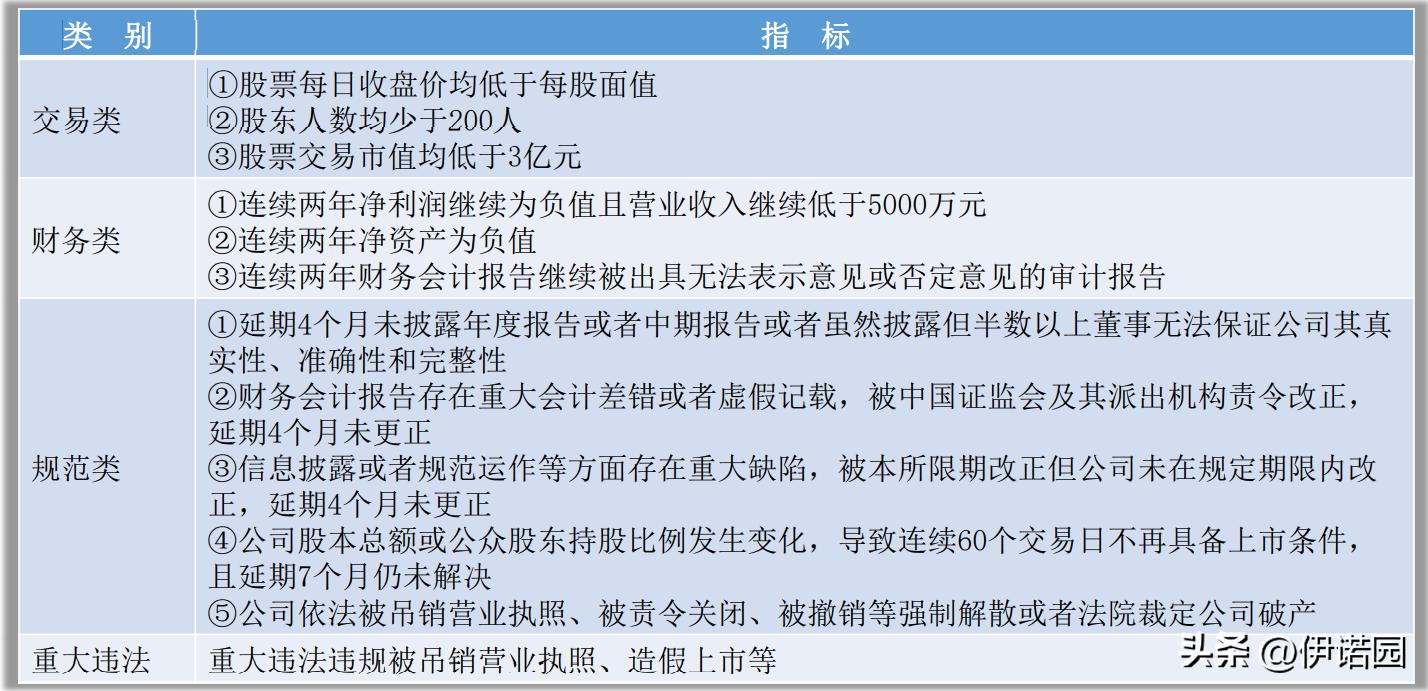 北交所ipo上市条件题库,北交所上市IPO条件