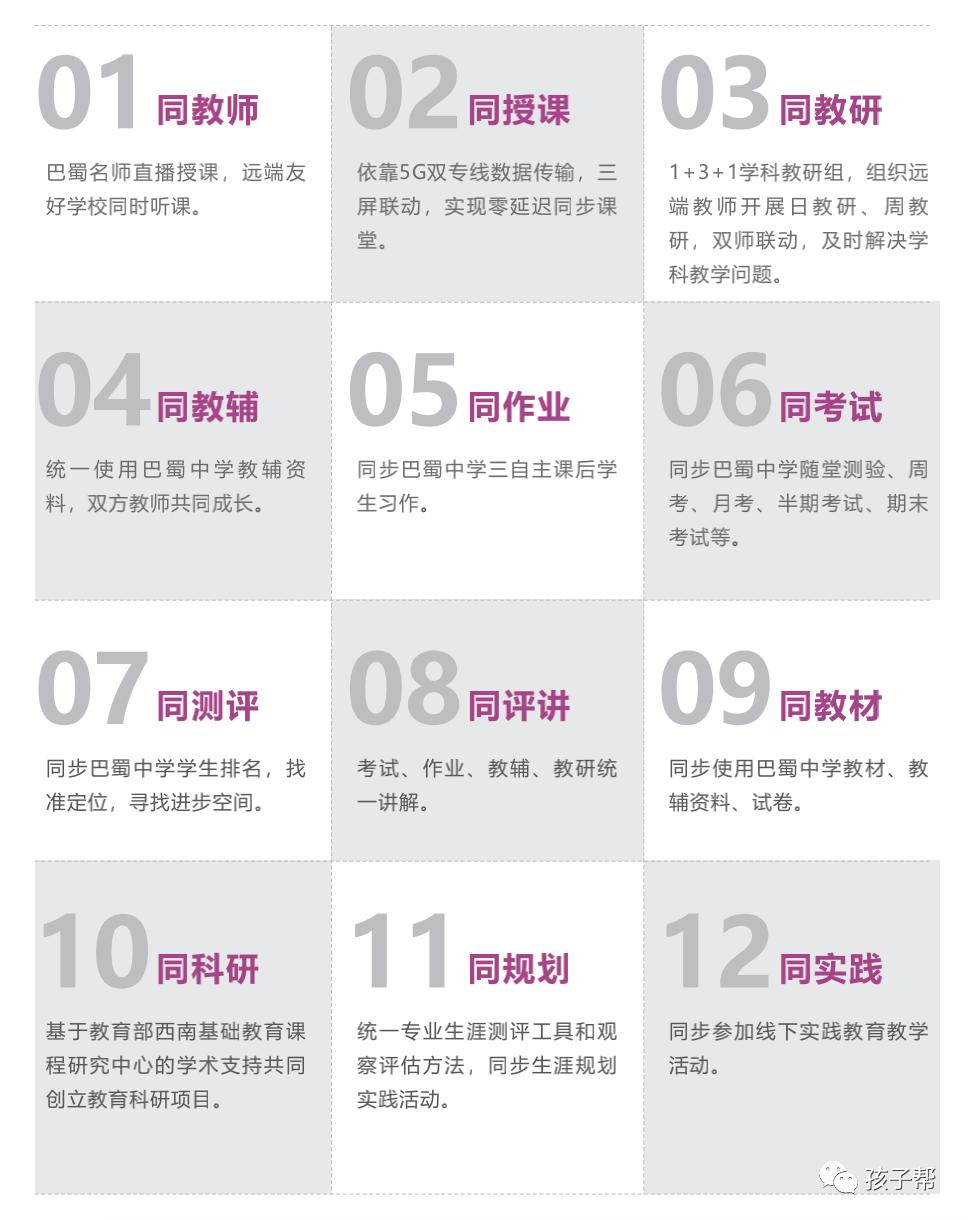 重庆各名校云校,重庆直属学校怎么招生