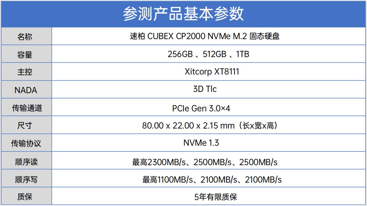速柏ssdcp2000ge评测,国产ssd硬盘品牌排行