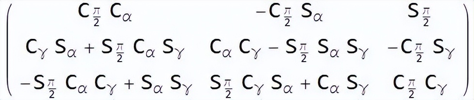 四元数快速入门【Quaternion】