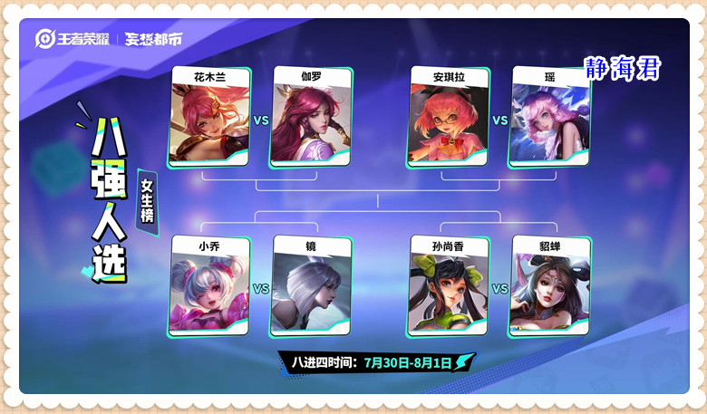 王者荣耀英雄胜率排行榜倒数第一,王者荣耀英雄实力排行榜孙悟空