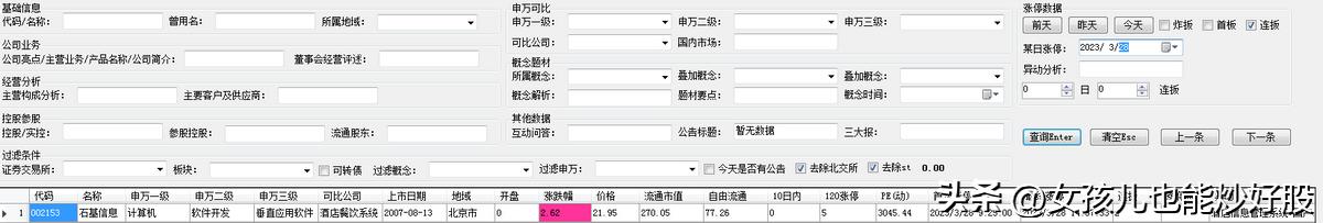 4月16日复盘分析,4月17日复盘分析