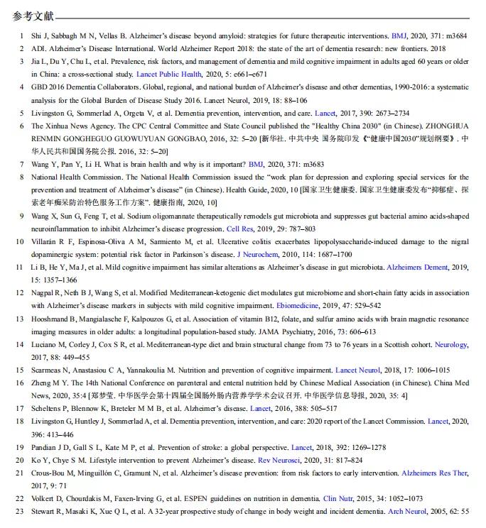 科普阿尔茨海默病的医学营养治疗,阿尔茨海默病脑健康营养干预