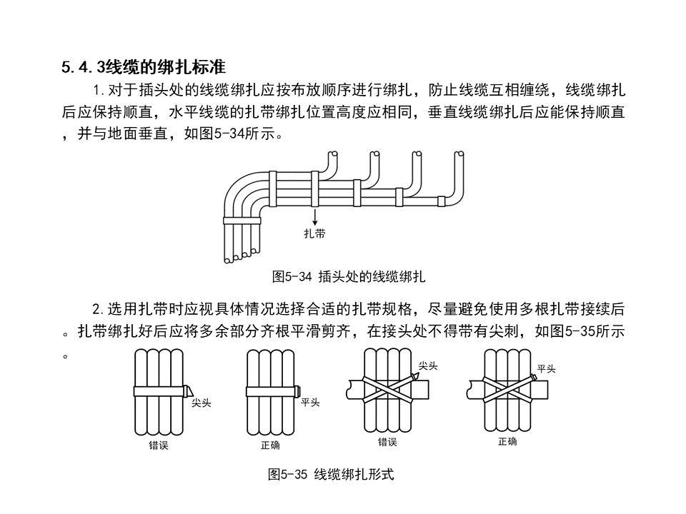 监控系统ppt方案,监控的成套安装