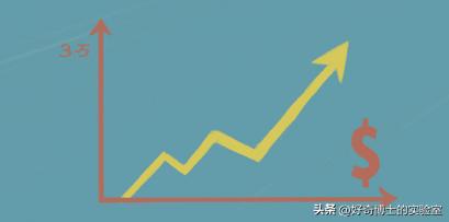 男人性功能的最大威胁者，居然是*裤内**？