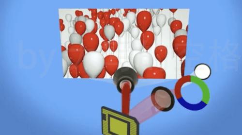 大屏幕护眼电视,海信激光电视80d9h80英寸测评