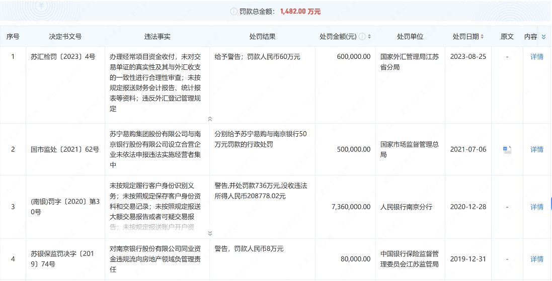 银行业信贷培训,新时代银行业培训趋势