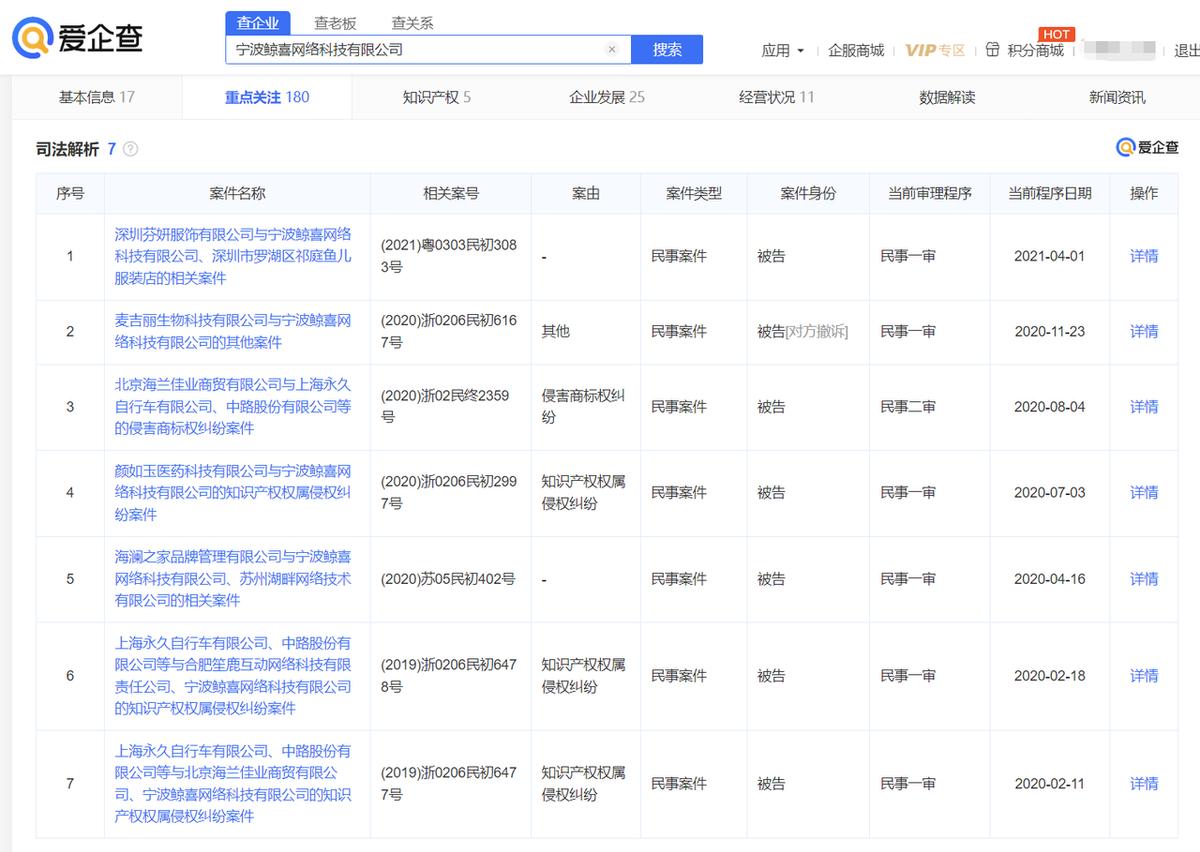 好衣库平台靠谱吗,好衣库平台的商品是正品吗