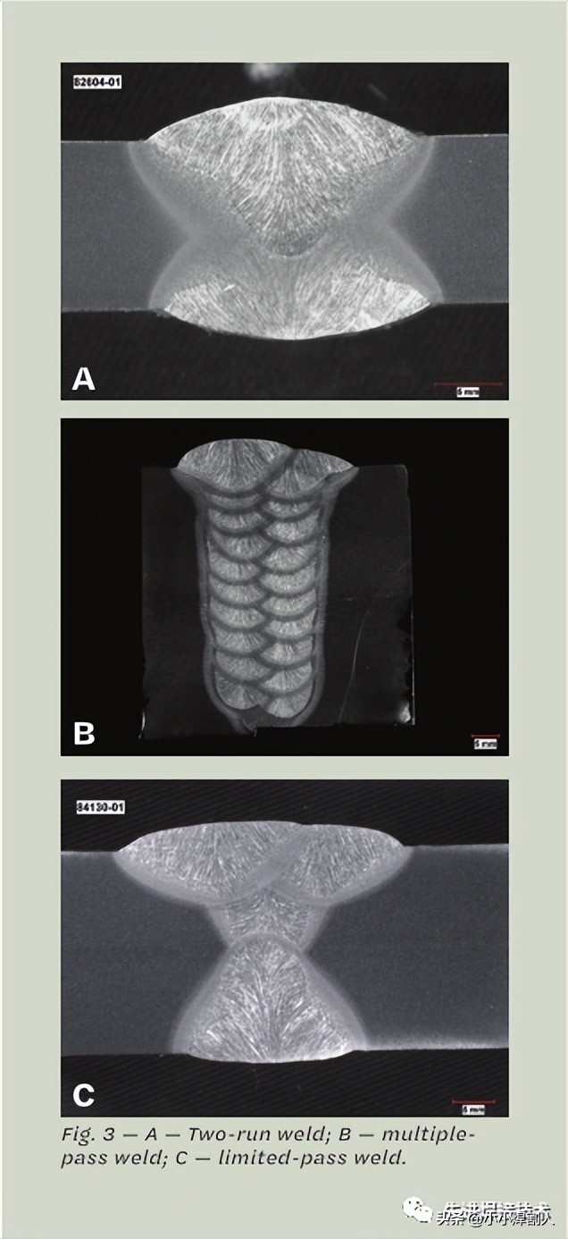 埋弧焊与焊条电弧焊相比优点包括,焊条电弧焊和氩弧焊的相同点