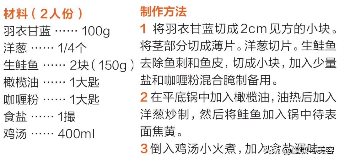 介绍一下羽衣甘蓝这种蔬菜,怎么介绍羽衣甘蓝营养价值