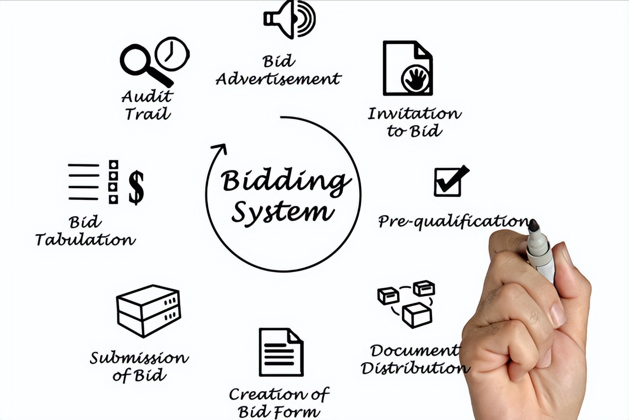 颠覆式广告营销方案,如何提高广告效果和用户参与度